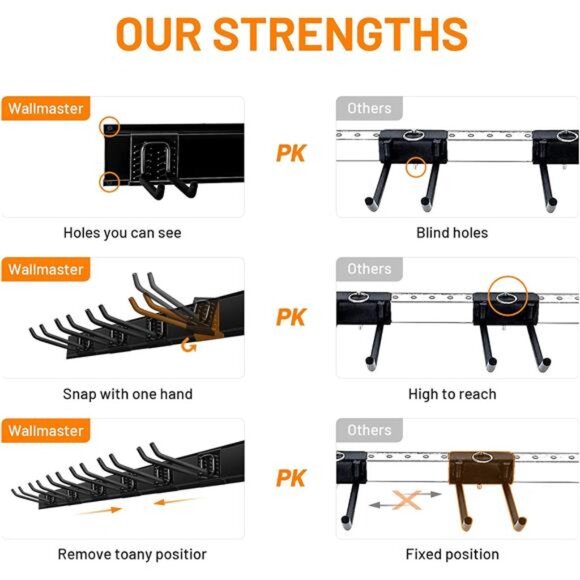 Garage Storage Organization Wall Mount, Garden Tool Rack Organizer Heavy Duty - Picture 6 of 7